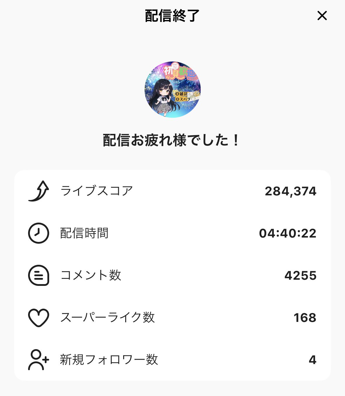 コメントいただいたまりりん様のみ発送します 🐱まりりん on X: 