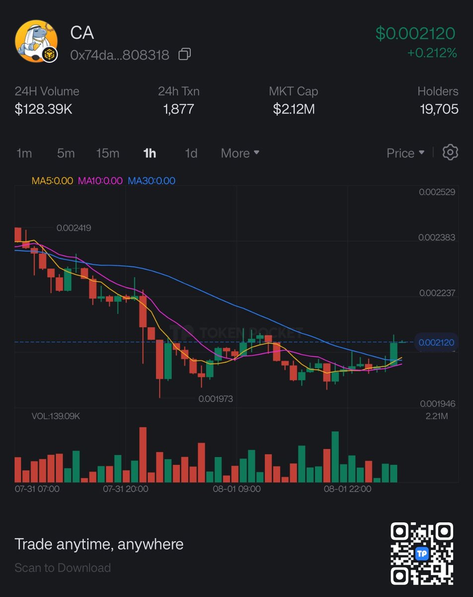 Day 6

Zealy I'd :  Ashwsb

<a href="/TokenPocket_TP/">TokenPocket</a> 
@tr