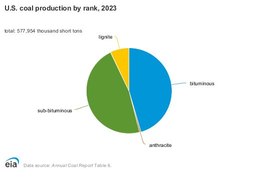 Pete Danko tweet media