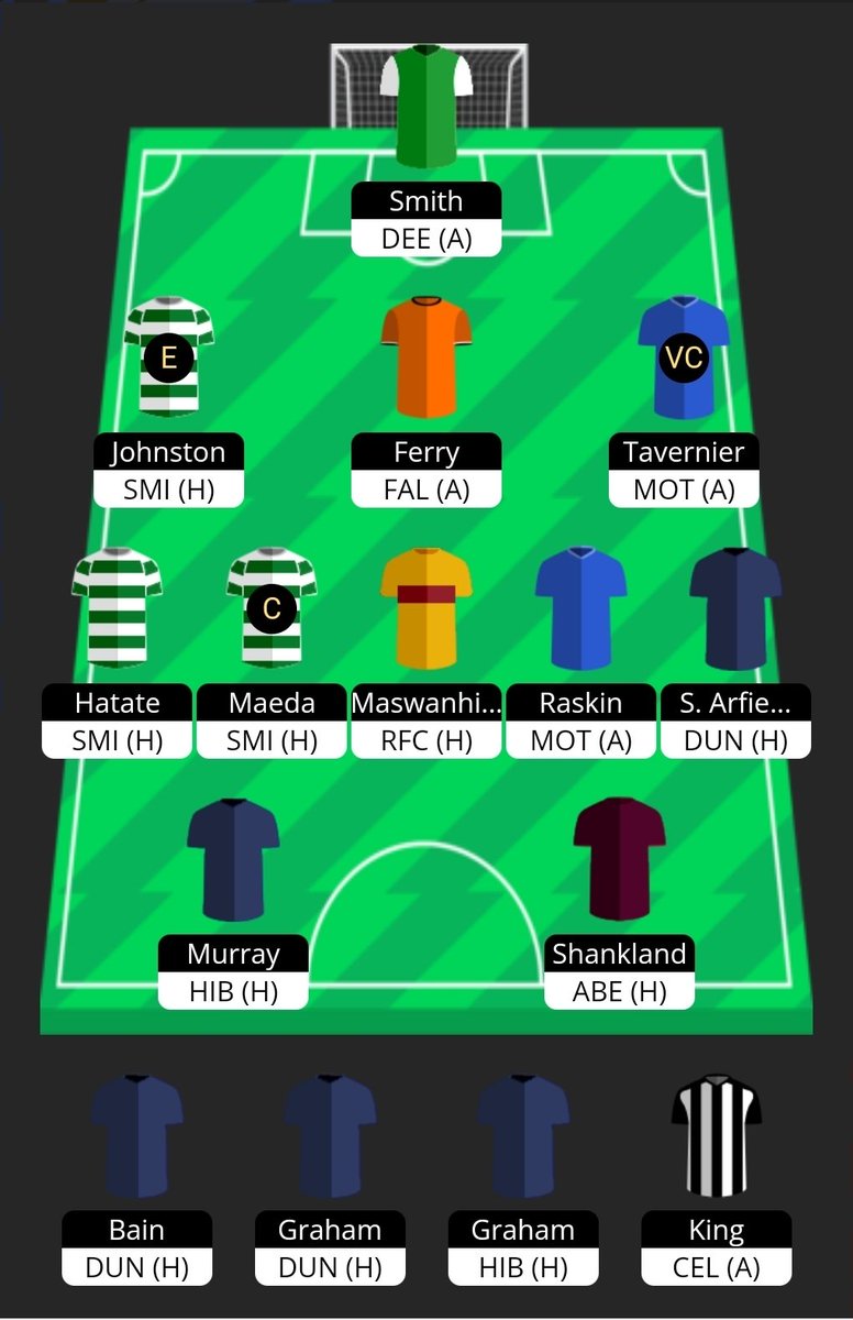 FPL Blindside (@fplblindside) on Twitter photo Sign up to join my Scottish Premiership fantasy football league <a href="/GAFFR_io/">GAFFR Fantasy Football Official</a> ๐ด๓ ง๓ ข๓ ณ๓ ฃ๓ ด๓ ฟ
Code to join -
QS12qU3kUEGgSHOGAyAMaQ
Good luck to everyone that joins Sign up to join my Scottish Premiership fantasy football league <a href="/GAFFR_io/">GAFFR Fantasy Football Official</a> ๐ด๓ ง๓ ข๓ ณ๓ ฃ๓ ด๓ ฟ
Code to join -
QS12qU3kUEGgSHOGAyAMaQ
Good luck to everyone that joins