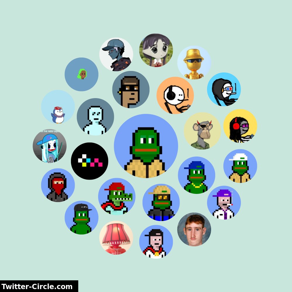 My Twitter Interaction Circle

➡️ infintytweet.me/interaction-ci…