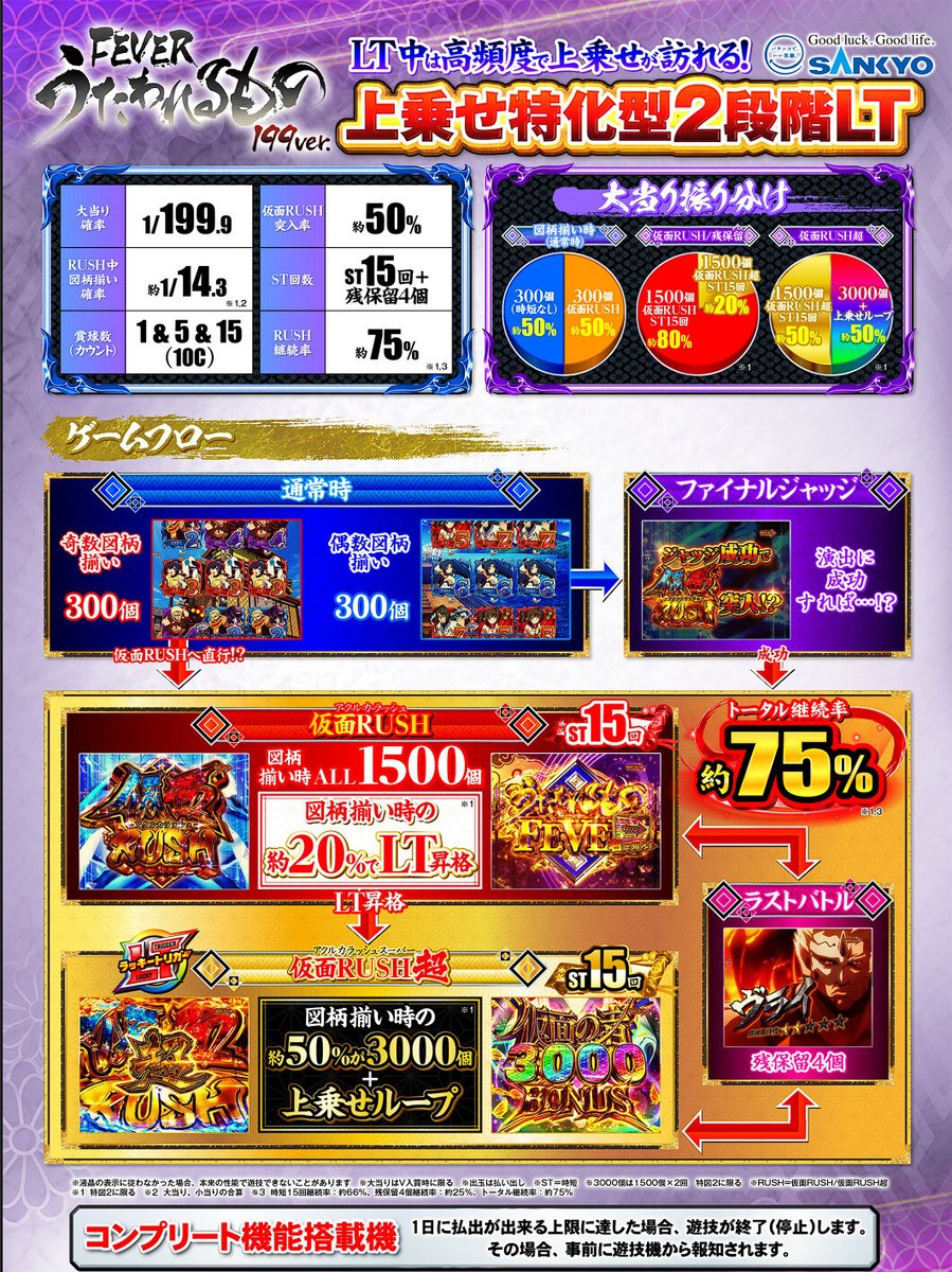 パチンコ・パチスロ.com on X