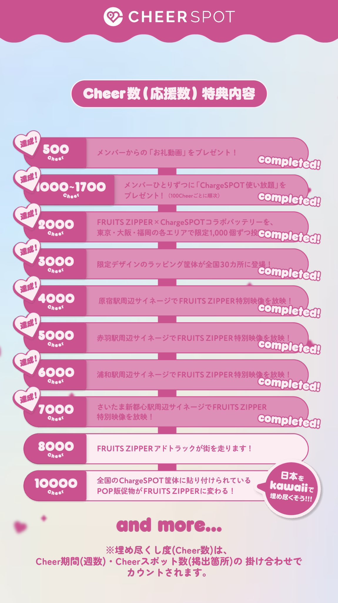すとぷり寄せ集めネップリ120枚  バラ売り可 1枚100円〜 プリンギフトボックス入り】Totto PURIN 12個セット プリン通販