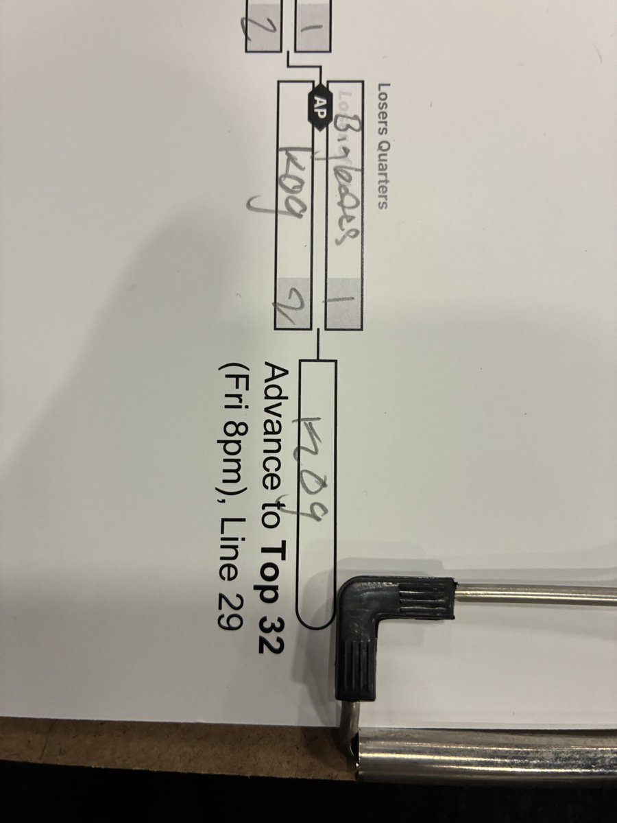 スト6ウィナーズプール抜け！
餓狼ウィナーズプール抜け！

そして！
サムライTOP32！！！

うおおー火月、俺にもう少しだけ夢を見せてくれ！！！

#EVO2025