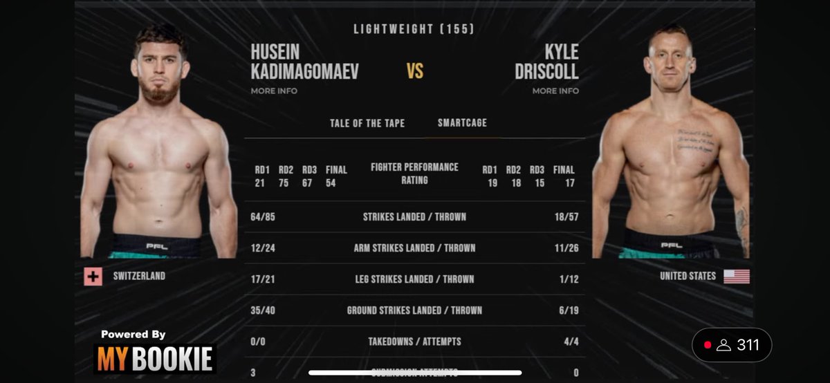 30-27 Driscoll 😂 #PFLWorldTournament