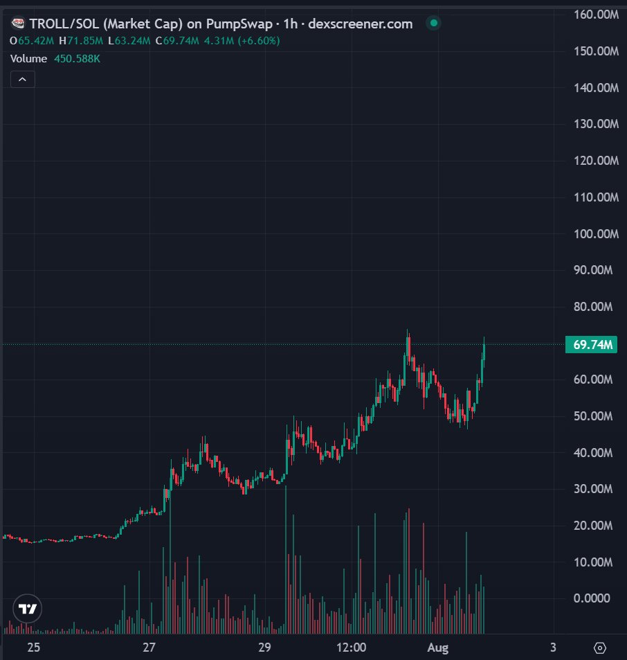 ⚫️ | Ⓜ️🌊 tweet media