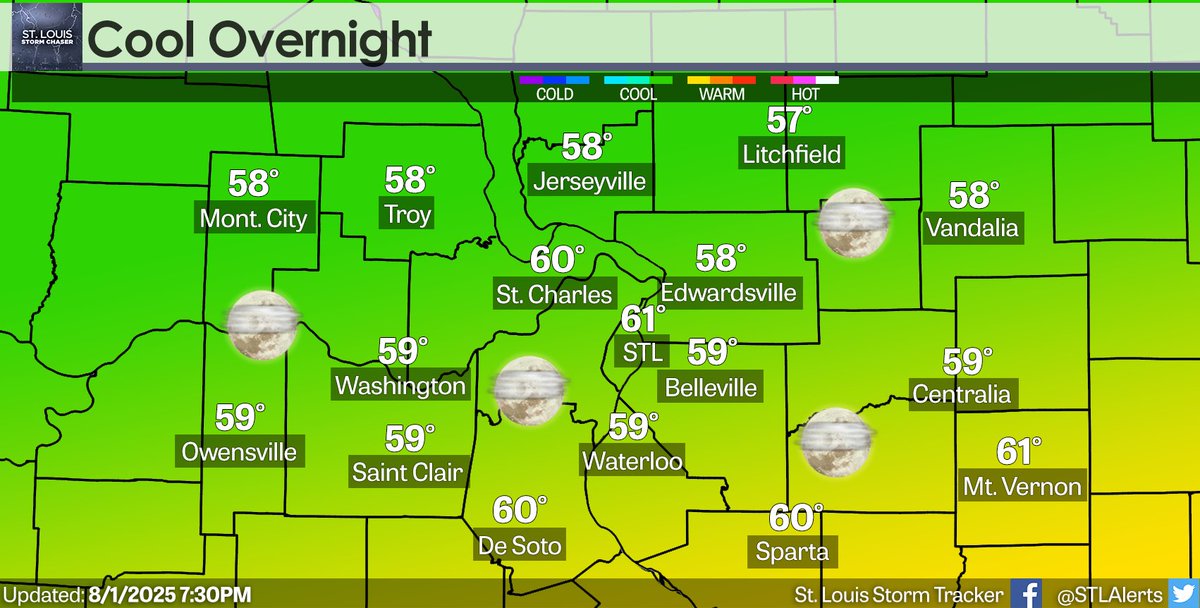 Looking at a cool night across area with lows in the upper 50s to around 60 thanks to the drier air moving into region. #stlwx #mowx #ilwx