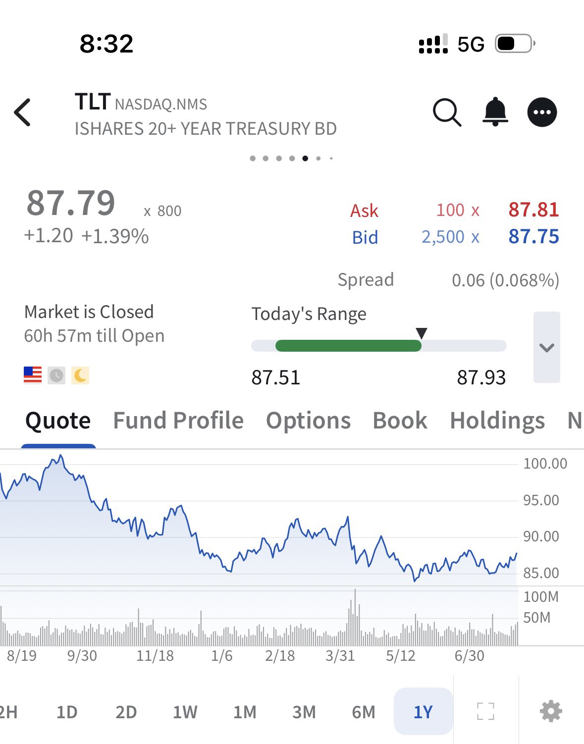 アメリカ・インディアン法研究〈2〉国内の従属国 新NISAでこれだけは手を出さないほうがいい…72歳現役FPが16年の
