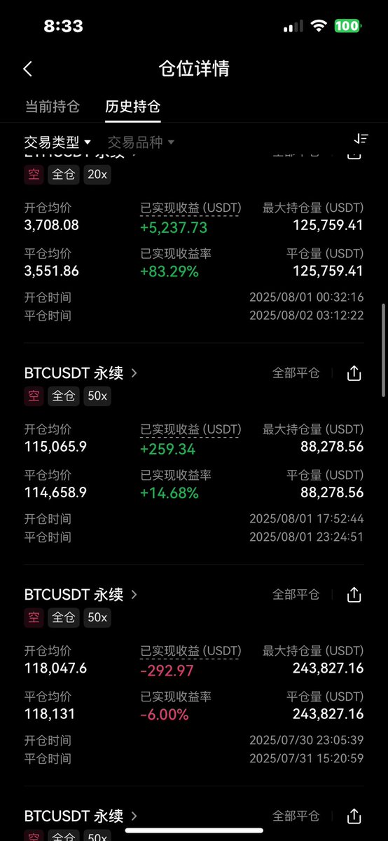 0.25 buy 了 $pump 
0.34 buy 了 $pengu 
冲冲冲！

8月1号 3k 本金重新启动🥵！#OKX