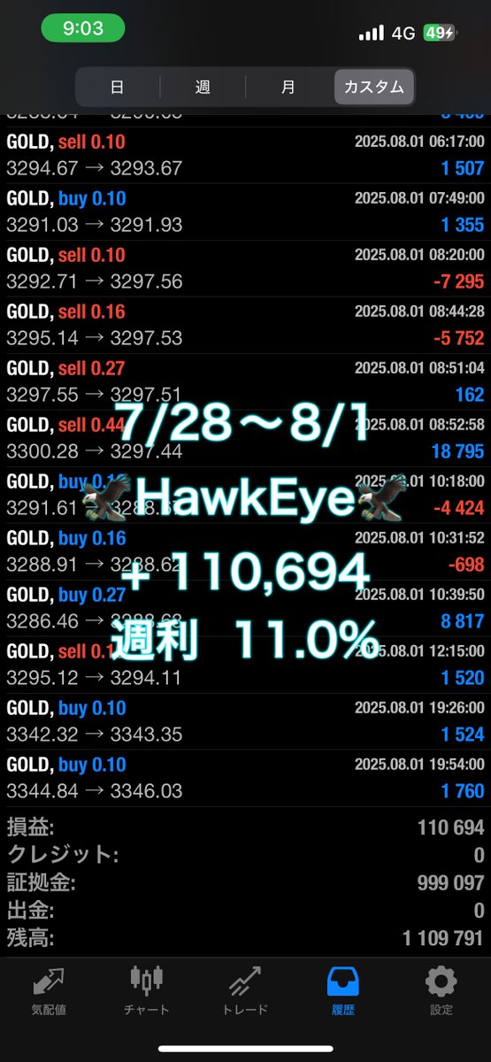 eyeex13 tweet picture