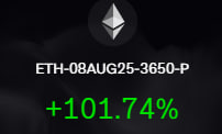 mo_xbt's tweet photo. closed my 3550-3650 $ETH puts

covered my losses from late july longs

still holding some 3700/3750 puts https://t.co/GhKdh4yFdR