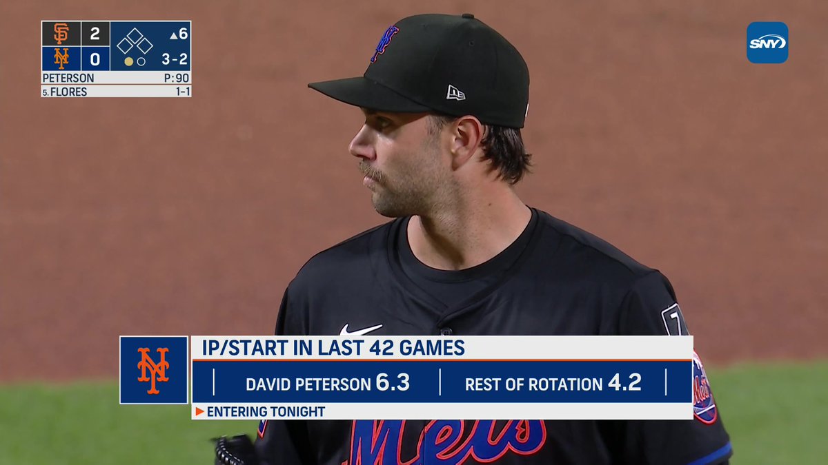 SNY Mets (@sny_mets) on Twitter photo 