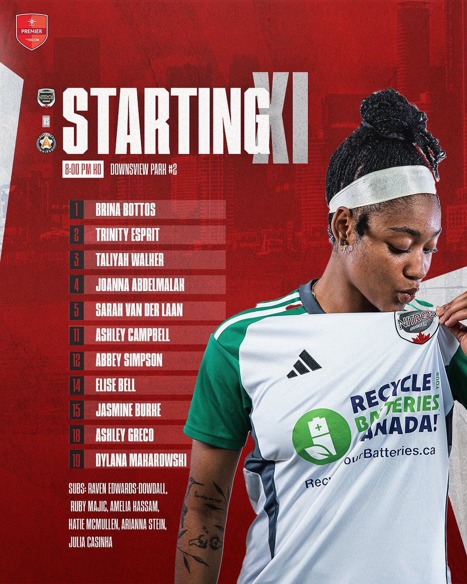 How we line-up tonight🔥

#NTN #NorthTorontoNitros