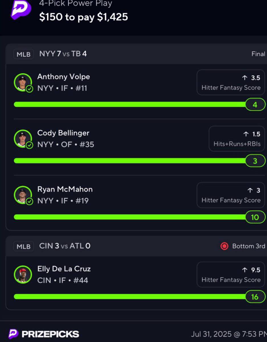 Loliboss2004's tweet image. The play was there.
Most missed it.
I didn’t 🕵️‍♂️✅
That’s the difference:
📲 t.me/+NKzNlBchnLFiY…

#HiddenValue #CapperEyes #EdgeFinder #TelegramLock #SharpSpotting