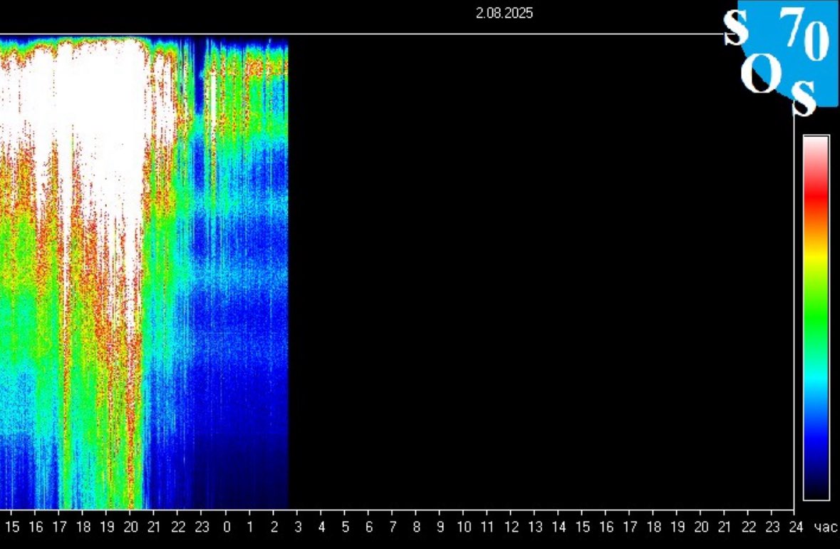I woke up with a brutal headache and sudden exhaustion, then lost hours to a complete memory blackout. I figured out this was causing it.

Did anyone else experience it too?