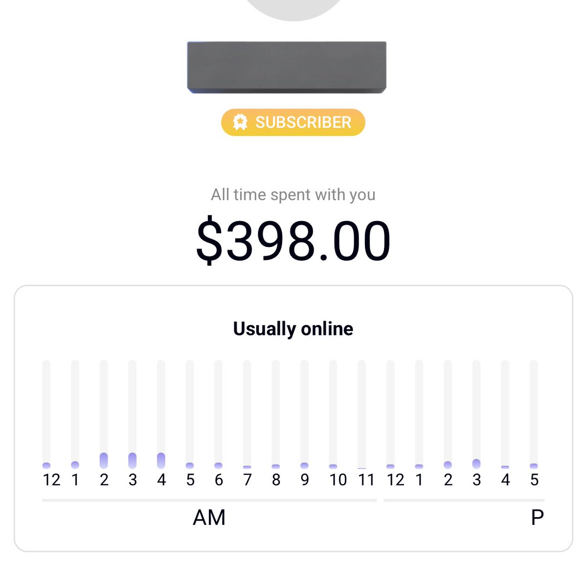 The right way to get my attention 💸🎀✨