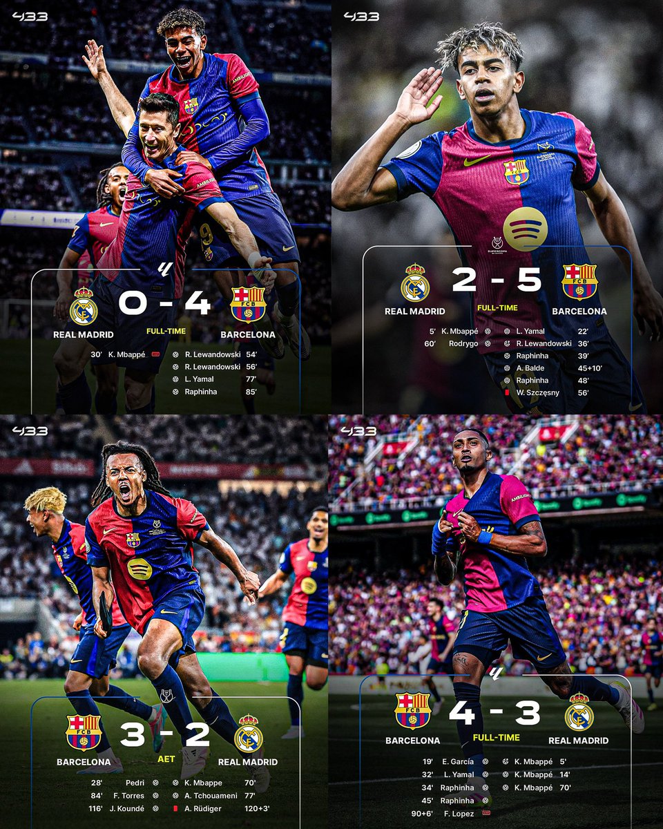 fcbpapi tweet picture