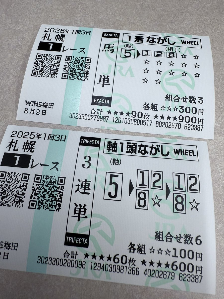 【中古】 実録十番勝負 馬券師外伝/総和社/東山陽介 チーム情報】門馬圭二郎選手 契約合意のお知らせ | 岩手ビッグブルズ