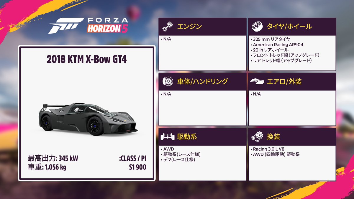 グリップ力を高めた 「’18 KTM X-Bow GT4」に乗って、風を感じよう