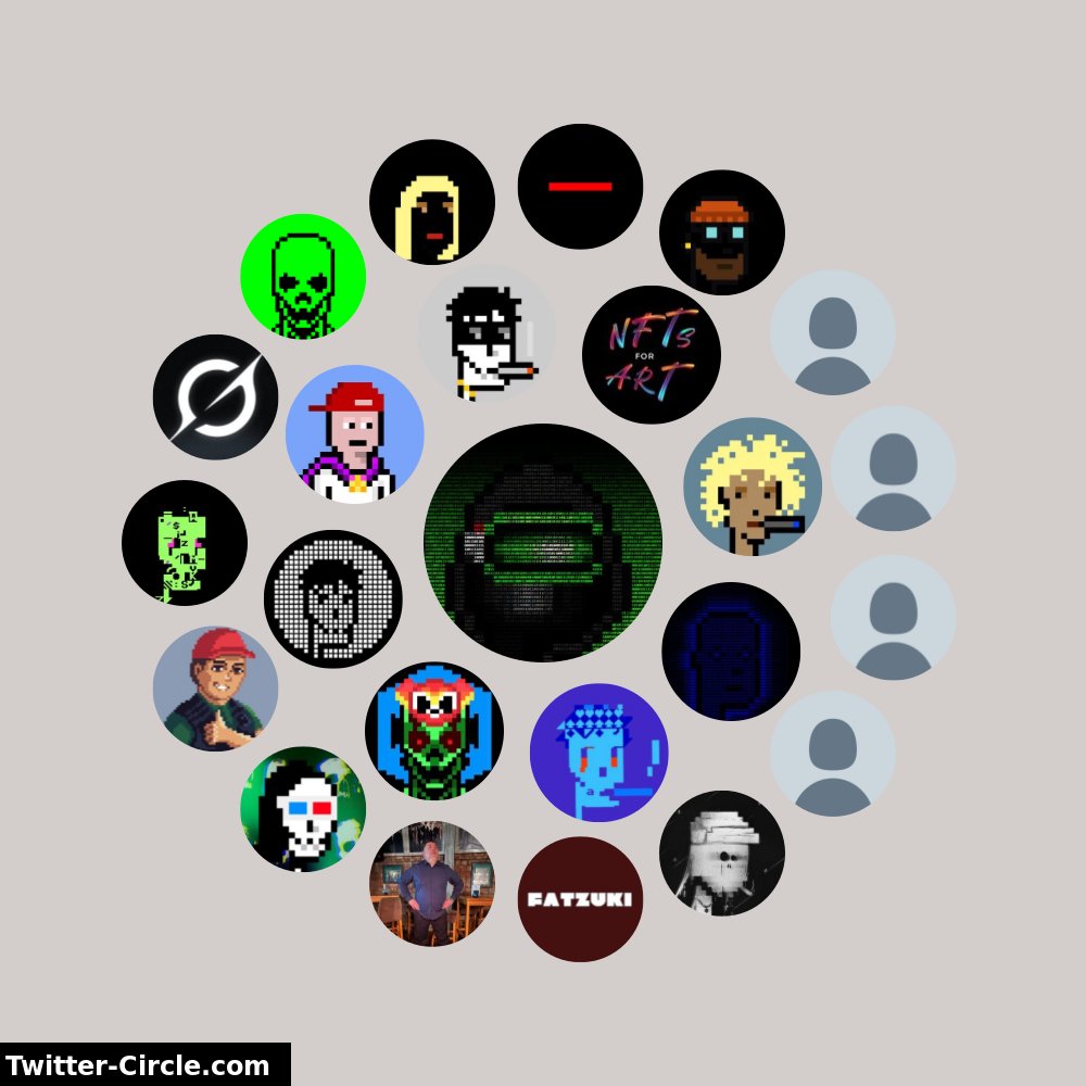 My Twitter Interaction Circle

➡️ infintytweet.me/interaction-ci…