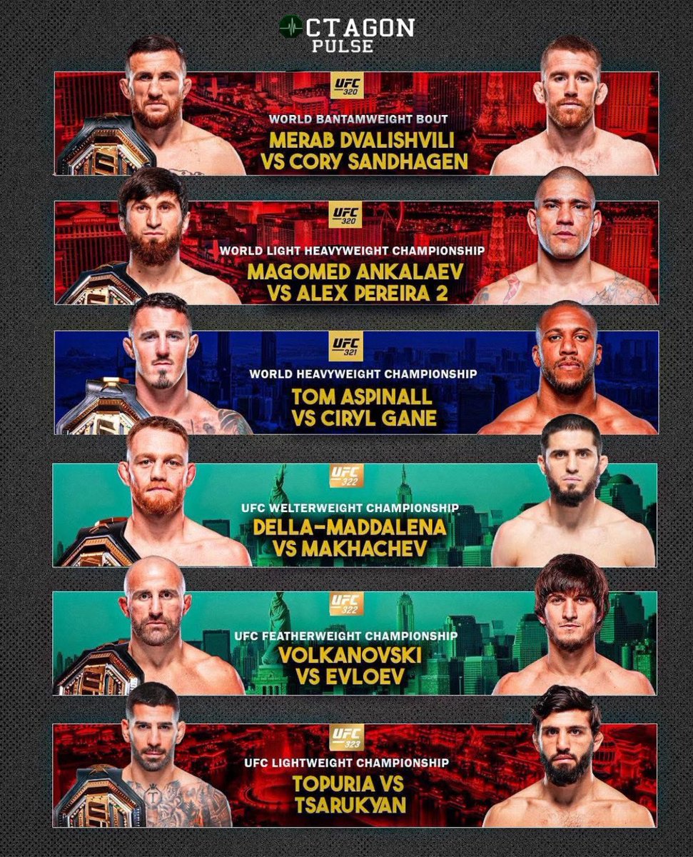 Potentially the rest of 2025 UFC PPVs 🤯

Which are you most excited for?