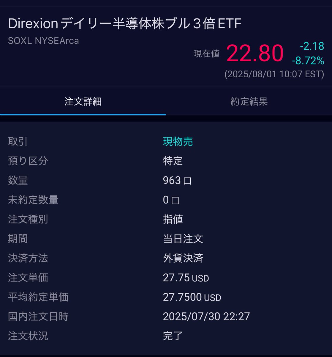SideFIREkoto's tweet photo. レバナス（利確）とSOXL（損切）を下がる直前に一度手放しましたー。
円転もギリギリ、次入るタイミングをまちます。 https://t.co/tZPVS5m4Nt