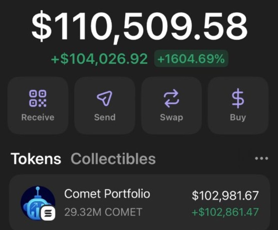 swan📈💰📊 (@lilshwians) / Posts / X