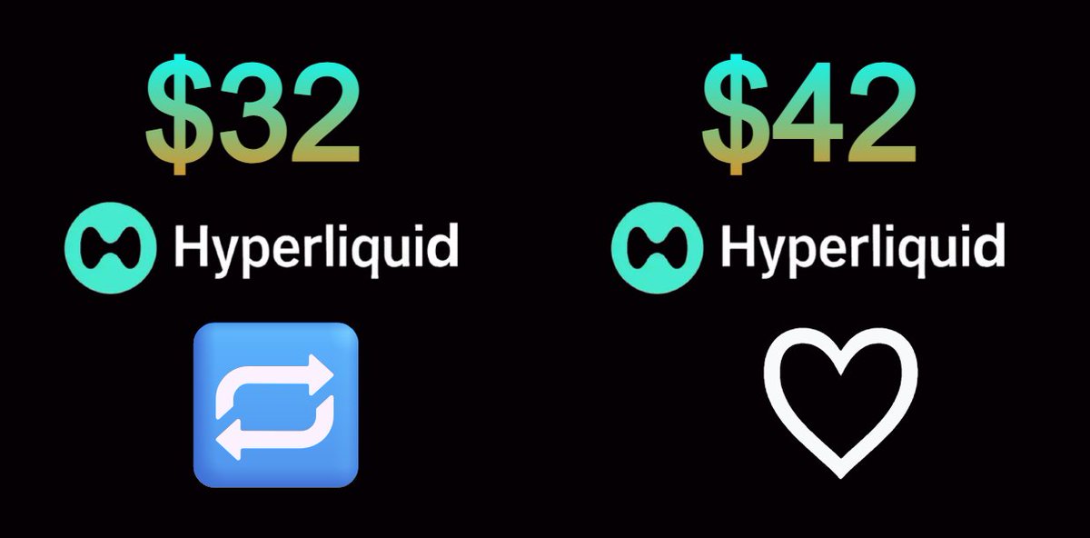 altcoinpediax's tweet photo. Time to vote, everyone. 

How are we feeling about Hyperliquid — $HYPE today? Bullish or bearish? Drop your sentiment and let’s see what the community thinks. https://t.co/1dVChXFZ2A