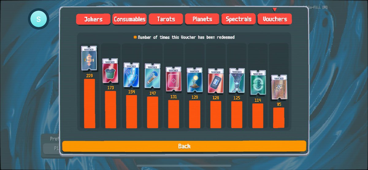the_sorne's tweet photo. More stats https://t.co/Di7OgnaWzc