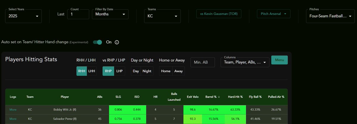 <a href="/Its_Lit24/">Lit 24</a> And they both went😂