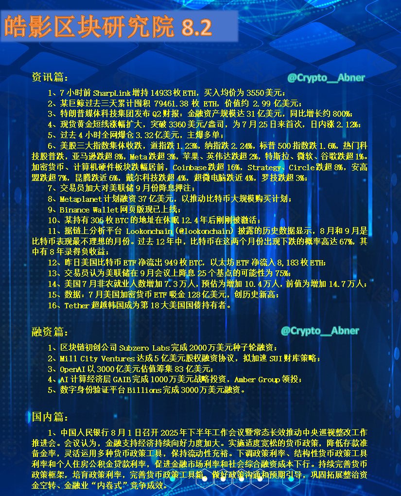 #今日资讯8.2

       今年下半年的降准降息要开始了，央妈已经做好准备，美国一降央妈就会跟着降息，保持市场流动性。

      尽管市场最近很枯燥，但依然有大机构在分批建仓我们的 #ETH 均价都这么高了，8月能跌到哪去？

#牛市 #BTC #Alpha #發財 #干货