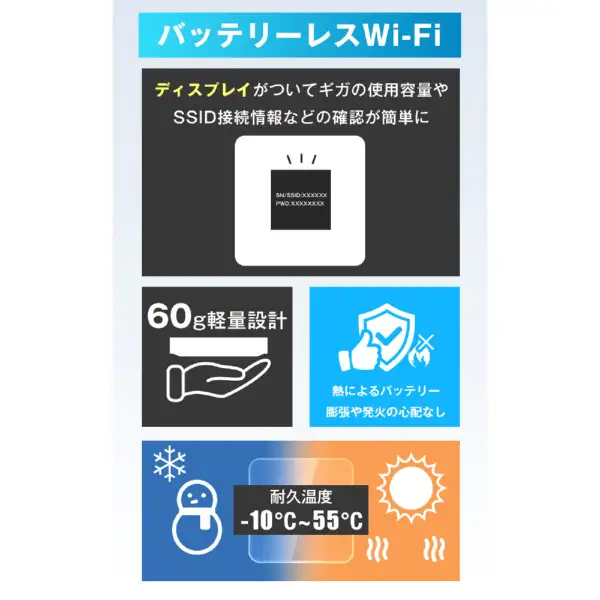 ecoco(イココ)公式 (@ecoco_official) / Posts / X