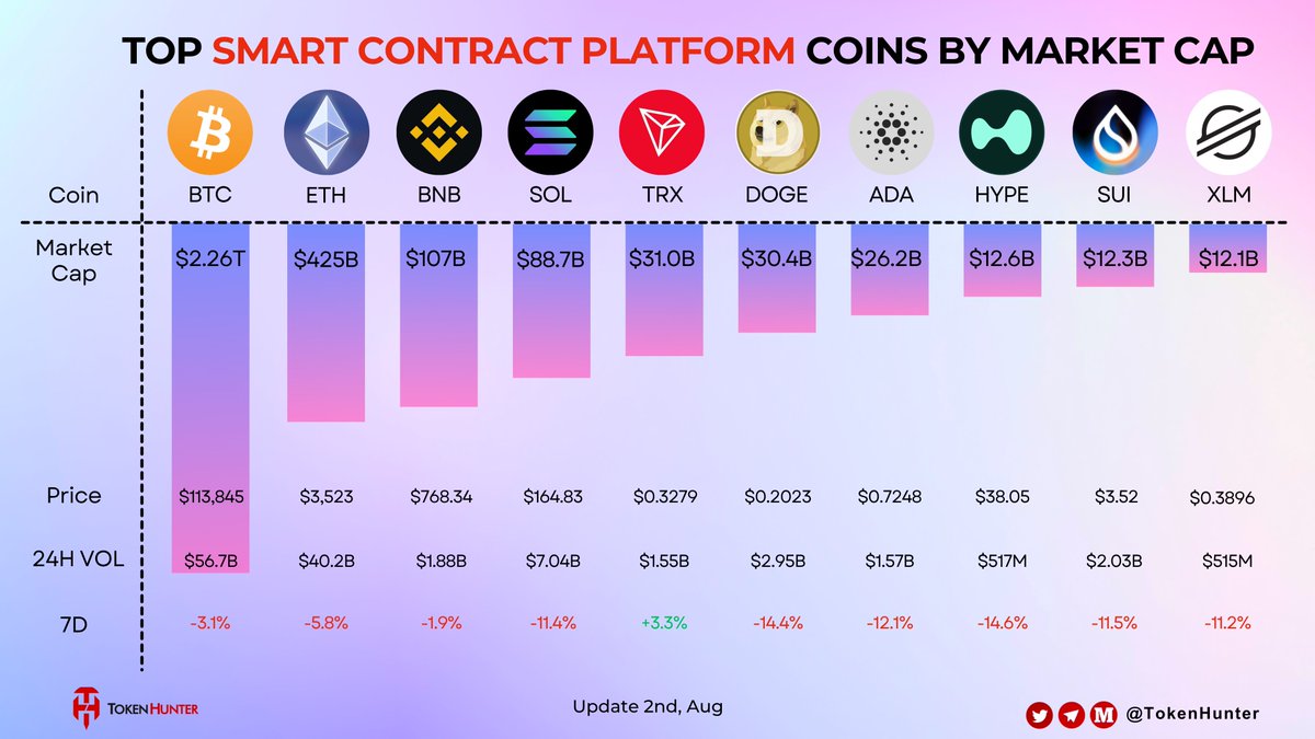 1.88 eth (82) 사진