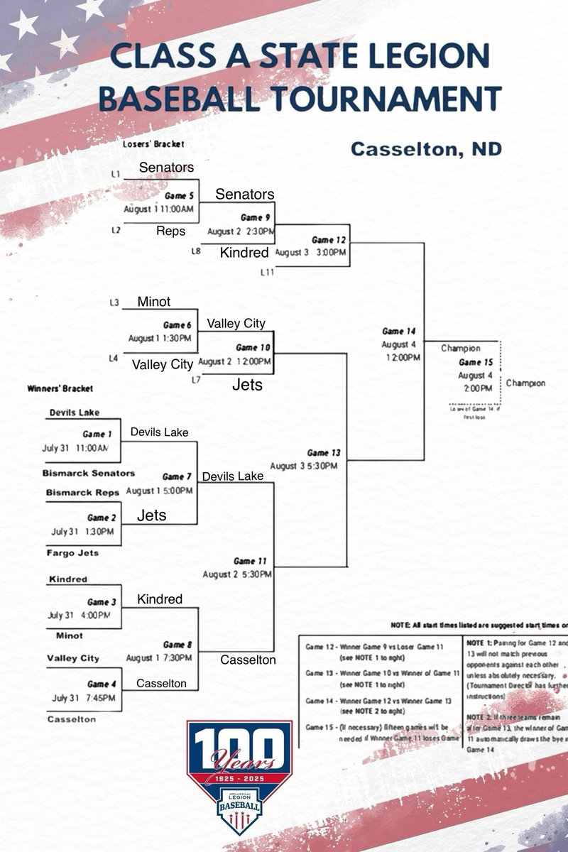 Kindred Legion BB tweet media