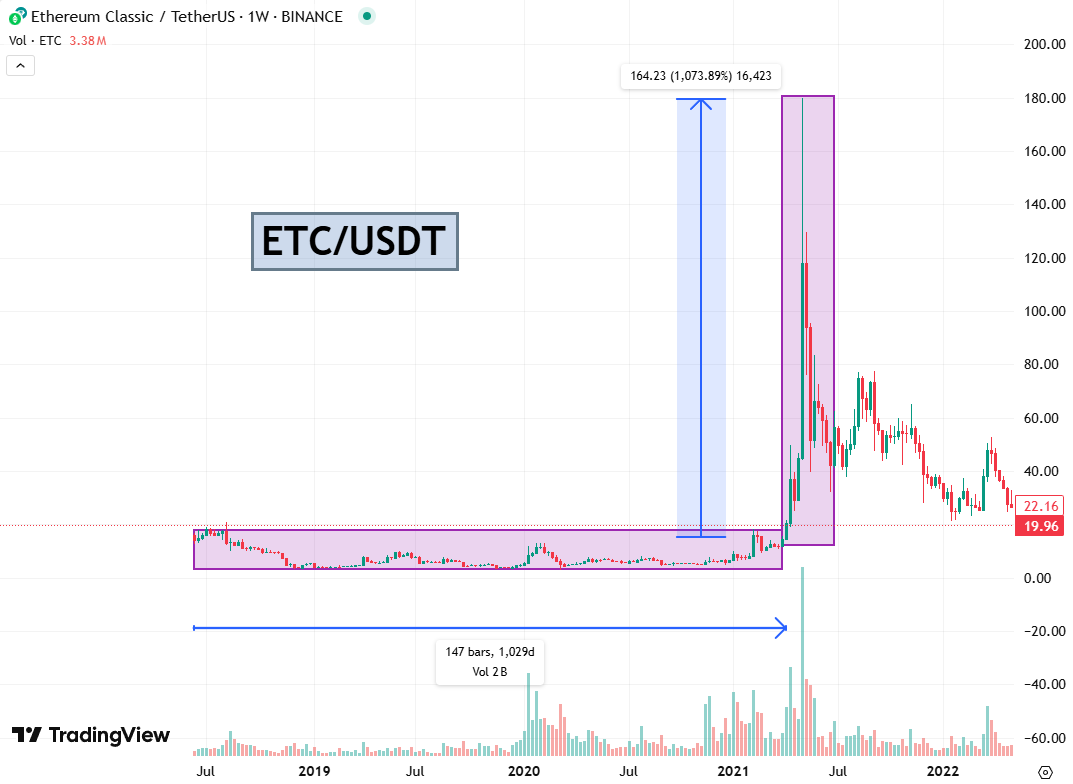 KT tweet media