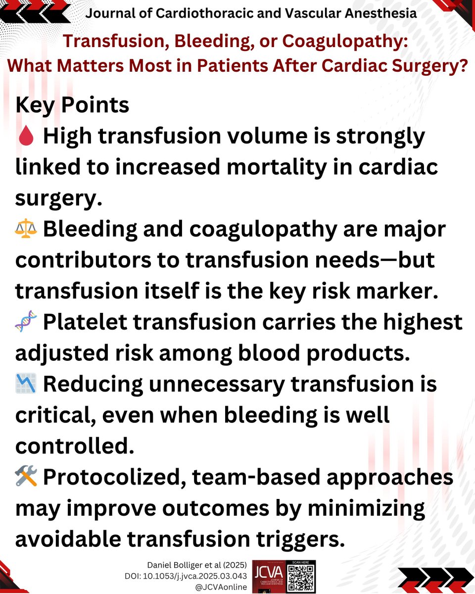 SEDAR (@sedar_es) on Twitter photo #CardioToVascSEDAR 🔍 Artículo muy interesante para quienes trabajamos en #AnestesiaCardíaca ❤️, sobre el riesgo de sangrado post-CEC.
Lectura más que recomendada 🩸
👉 jcvaonline.com/article/S1053-…
<a href="/JCVAonline/">Journal of Cardiothoracic and Vascular Anesthesia</a> #CardioToVascSEDAR 🔍 Artículo muy interesante para quienes trabajamos en #AnestesiaCardíaca ❤️, sobre el riesgo de sangrado post-CEC.
Lectura más que recomendada 🩸
👉 jcvaonline.com/article/S1053-…
<a href="/JCVAonline/">Journal of Cardiothoracic and Vascular Anesthesia</a>
