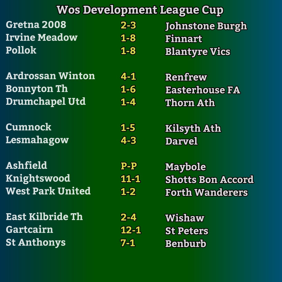 Friday night scores