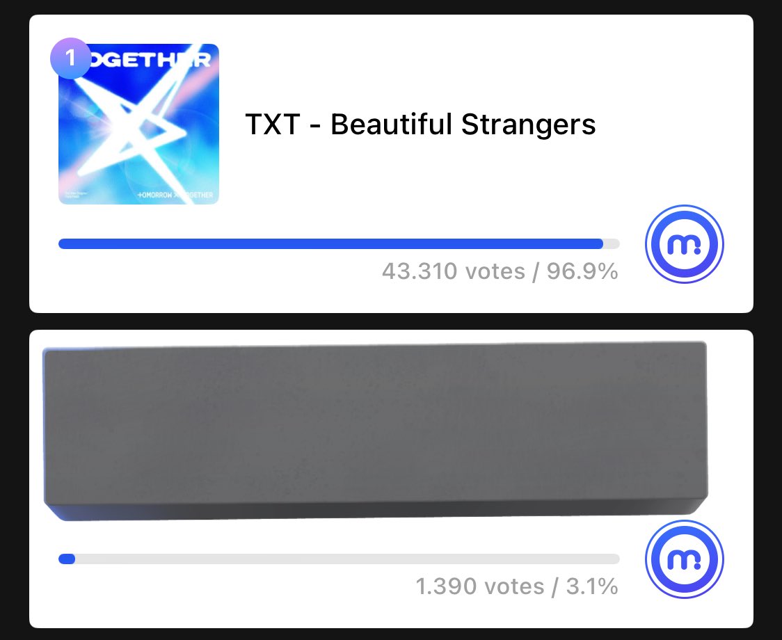 tubatupdate's tweet image. MOA WE HAVE TO KEEP A HUGE GAP SO PLEASE IF YOU CAN STILL MAKE A FEW NEW ACCOUNTS WATCH ADS QUICKLY AND VOTE 📢‼️

🔗 [Ep. 910] APP Live Voting 
mubeat.applink.info/T0r6RmtCKl