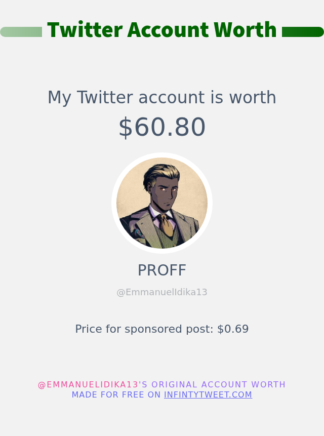 My Twitter worth is: $60.80

➡️ infintytweet.me/account-worth