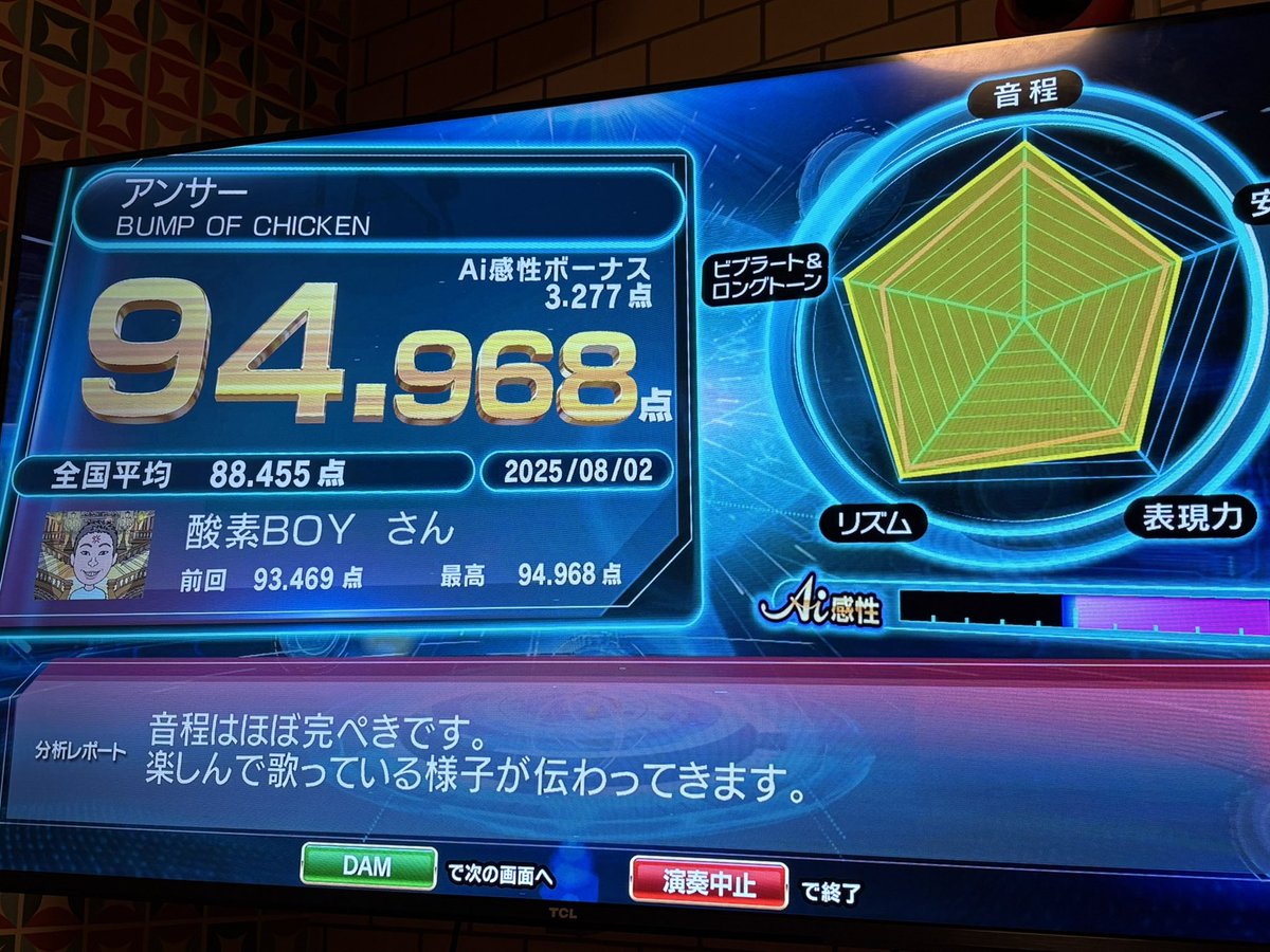 酸素boy(・ω・6)ENFJ-A tweet media