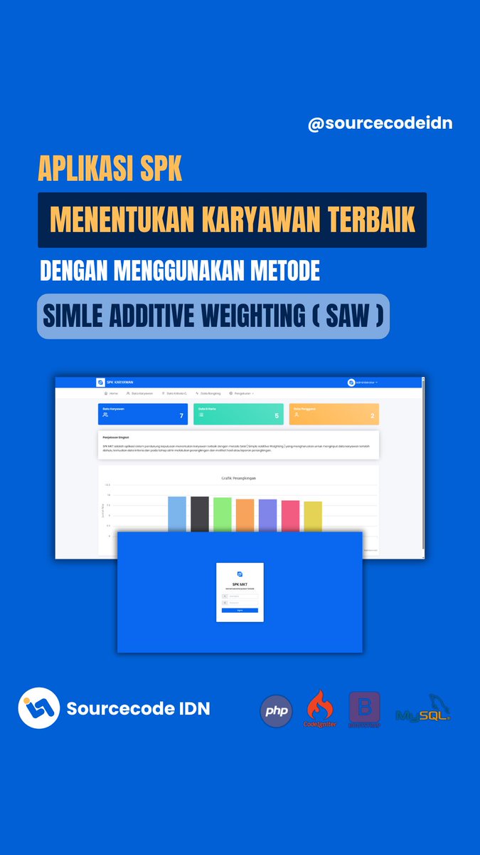 sourcecodeidn's tweet image. Aplikasi Spk (Sistem Pendukung Keputusan) Menentukan Karyawan Terbaik Dengan Menggunakan Metode Simple Additive Weighting (SAW

Demo Aplikasi : youtube.com/watch?v=H3_sLx…

Whatsapp : 0895-3129-004 

#sourcecodeidn #aplikasimenentukankaryawanterbaik #php #mysql #codeigniter