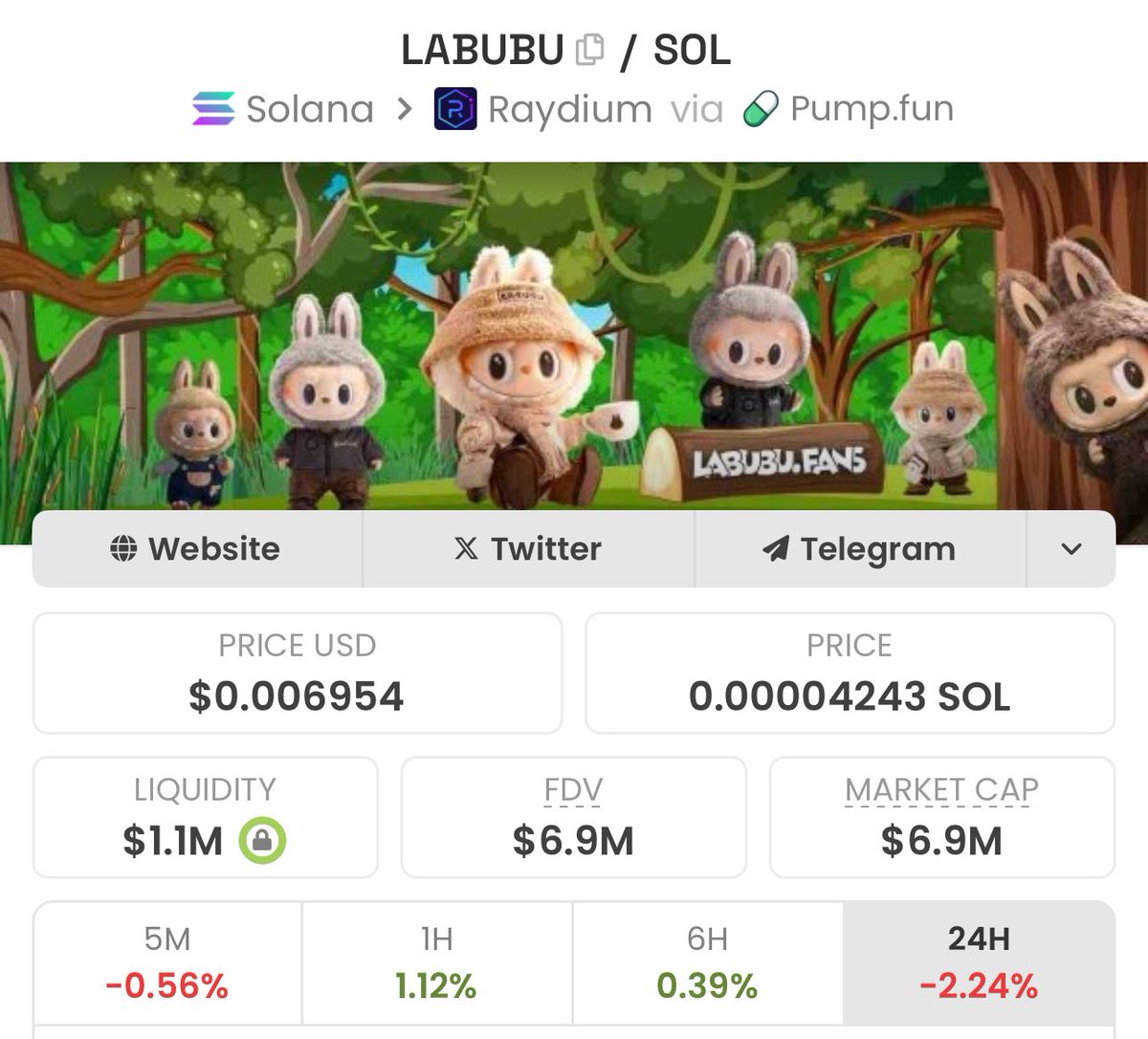 msdigitalwealth's tweet photo. @Patriciapruett_ $LABUBU is primed to EXPLODE 🚀

18K+ fans and growing FAST.
The OG crew is a BEAST.

@labubufans #LabubuOnSol #Labubu
#100xGem #1000xGem #BlindBox 

JB2wezZLdzWfnaCfHxLg193RS3Rh51ThiXxEDWQDpump https://t.co/6VaaB5c56U