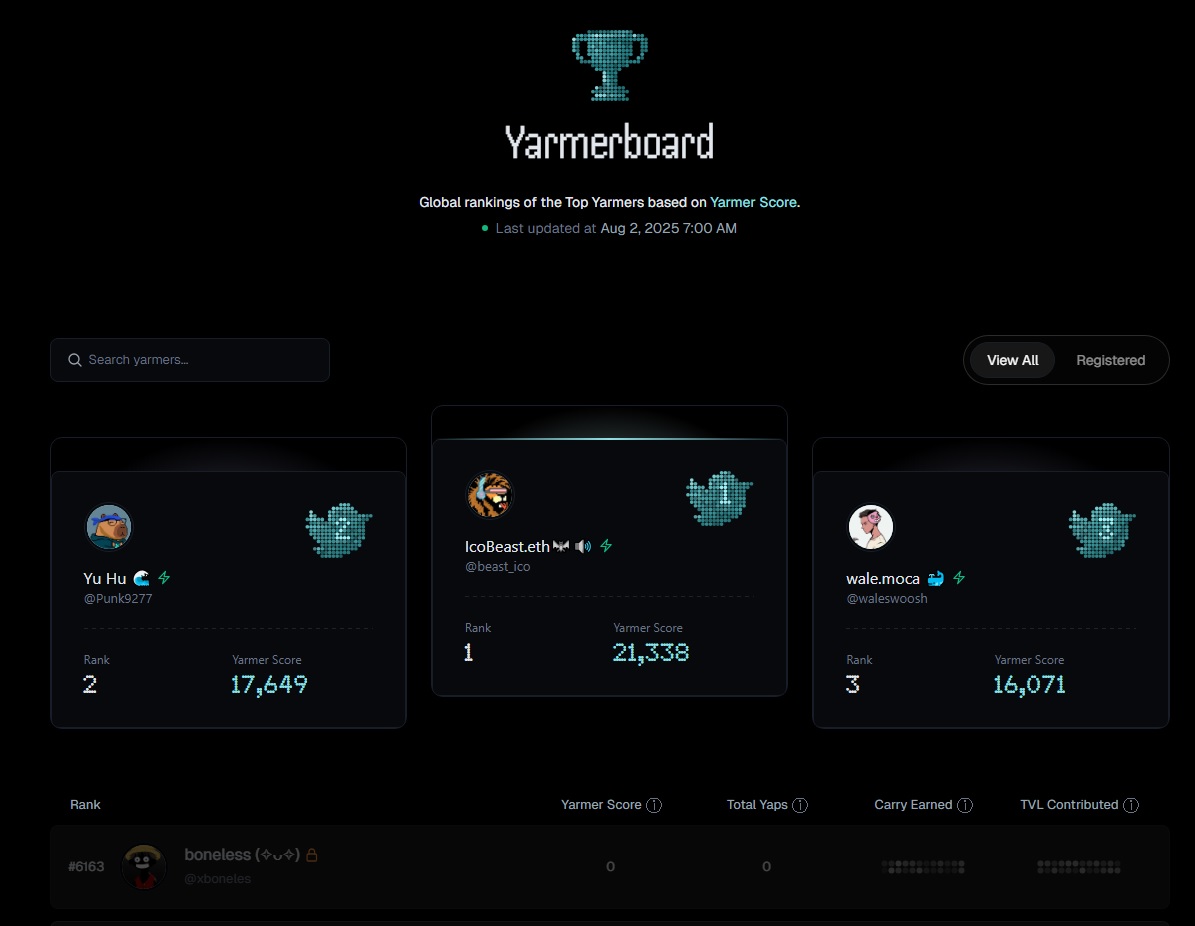 thanks mr <a href="/0htjit/">𝟎𝐡𝐭𝐣𝐢𝐭</a> for letting me in. i think i have very bad rank haha. starting next week i will try my best

ah yeah i have 1 code to share let me know if u need it