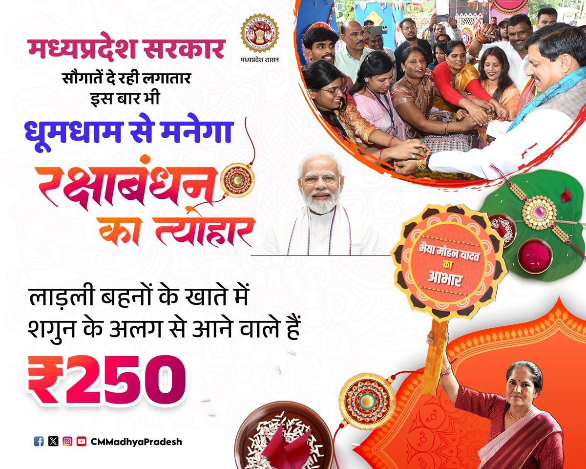 CMMadhyaPradesh's tweet image. मध्यप्रदेश सरकार सौगातें दे रही लगातार
धूमधाम से मनेगा "रक्षाबंधन" का त्योहार
लाड़ली बहनों के खाते में योजना के अतिरिक्त शगुन के अलग से आएंगे ₹250
@DrMohanYadav51 @mp_wcdmp
#CMMadhyaPradesh #MadhyaPradesh #LadliBehnaYojana #लाड़ली_बहना_योजना