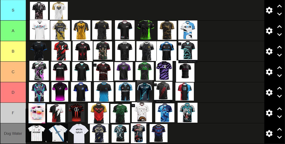 New and Improved Jersey Tier List with a professional artist opinion! Thoughts??