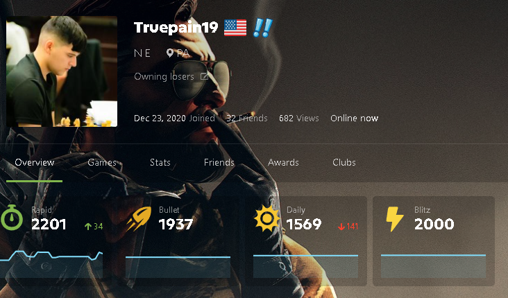 Hit 2200 on <a href="/chesscom/">Chess.com</a>  for the first time!