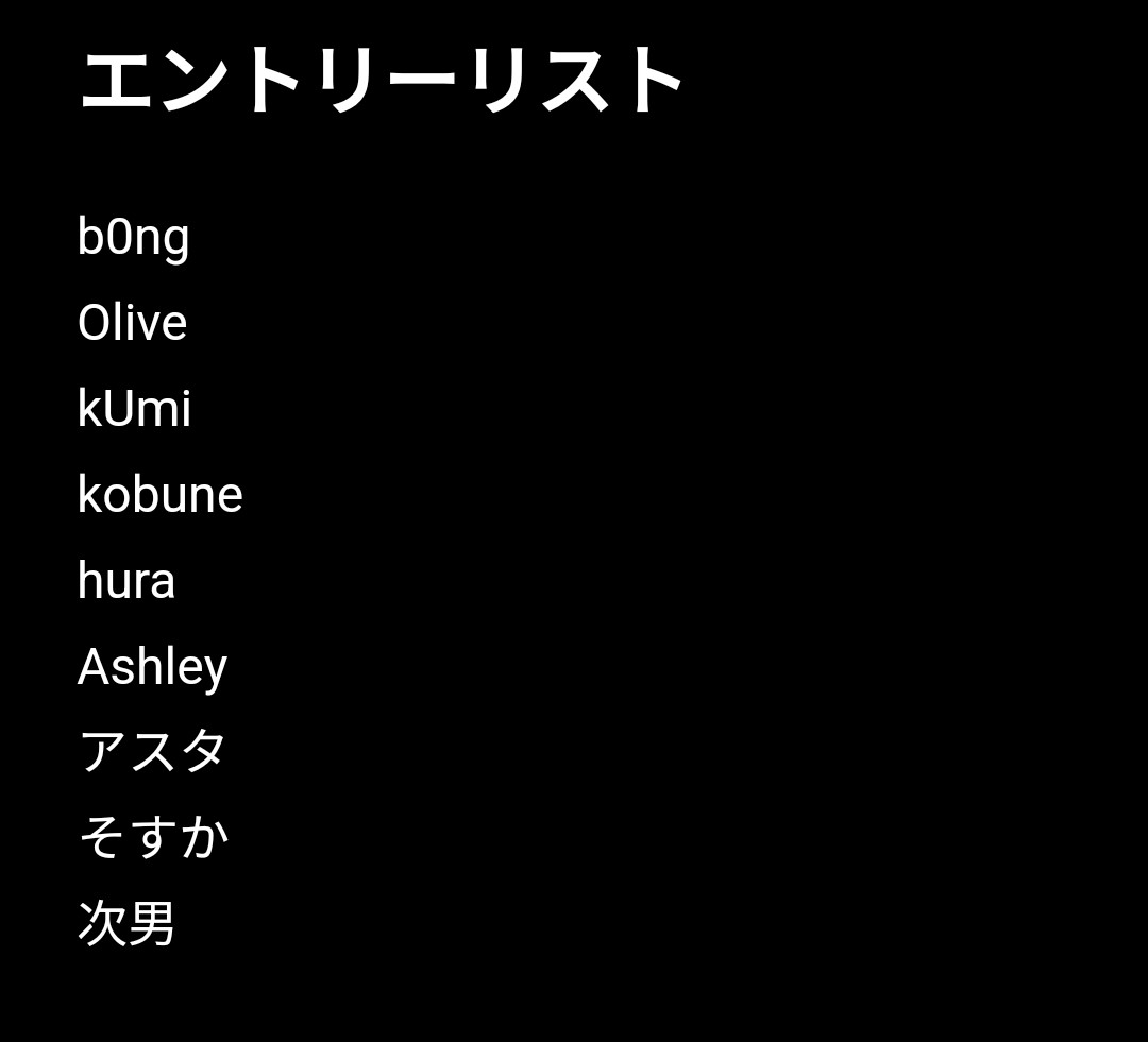 エントリーリストに誤字があったため修正しました。