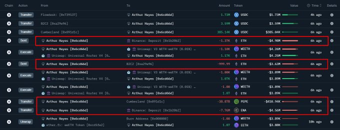 Blockchain transaction screenshot showing Arthur Hayes' recent crypto sales