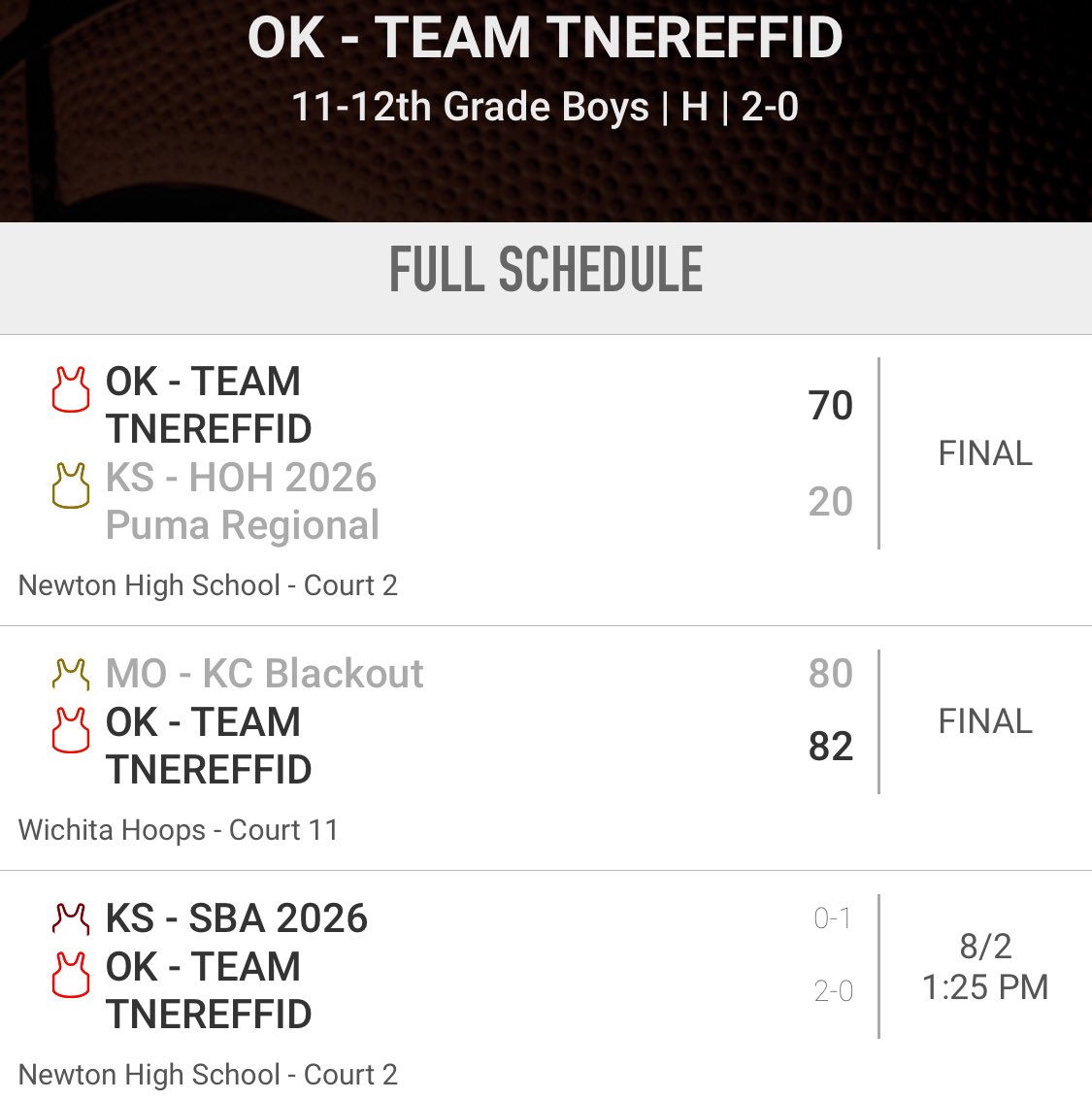 Toddral “Coach Ty” Bates (@heavenlygifted) on Twitter photo First day of MAYB in the books. Pulled off a tuff 2nd win after going to 3 overtimes. Day two starts tomorrow at 1:20pm vs SBA 2026
<a href="/TEAMTNEREFFID/">TEAM TNEREFFID</a>
🫡🦄😤 First day of MAYB in the books. Pulled off a tuff 2nd win after going to 3 overtimes. Day two starts tomorrow at 1:20pm vs SBA 2026
<a href="/TEAMTNEREFFID/">TEAM TNEREFFID</a>
🫡🦄😤