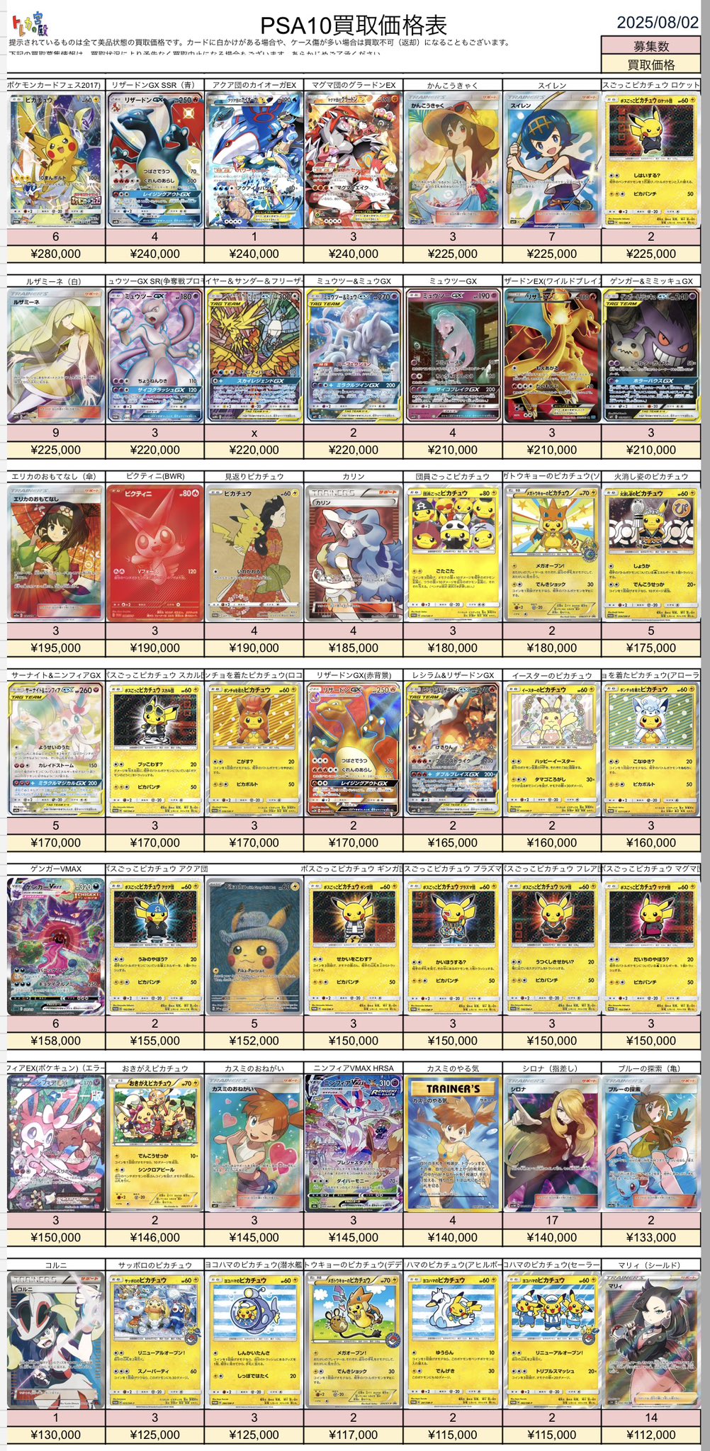 Noeul トレカ2025　ソロトレカ Yu-Gi-Oh! 2025 Mega-Pack Tin | QCRS TO STARLIGHT RARES